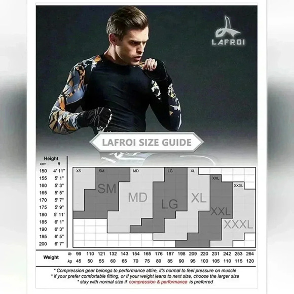 LAFROI Men's LS UPF 50+ Baselayer Skins Burst  Compression Rash Guard. XL XXL - Picture 9 of 9